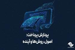 پردازش پرداخت: اصول، روش‌ها و آینده